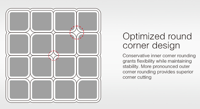 QiYi QiYuan 4x4x4 Magic Cube